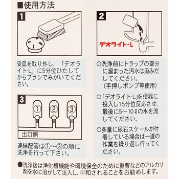 デオライト - L トイレ尿石除去剤 業務用 和協産業 トイレ用洗剤