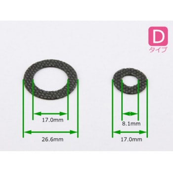 カーボンクロスドラグワッシャ Avail(アベイル)