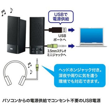 スピーカー EA764ASシリーズ エスコ