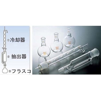 ソックスレー抽出装置 1055シリーズ コスモスビード