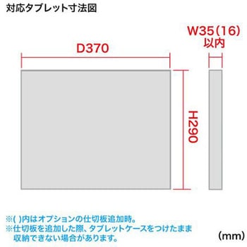 タブレット収納キャビネット EA954HCシリーズ エスコ