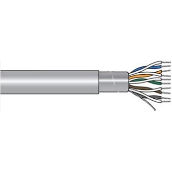 データケーブル 19ペアAWG24 遮蔽 1巻 305m入 Alpha Wire