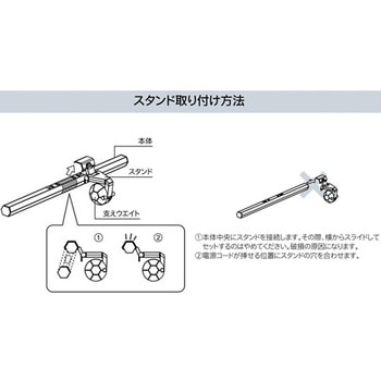 デスクトップ用モニターライト セーブインダストリー