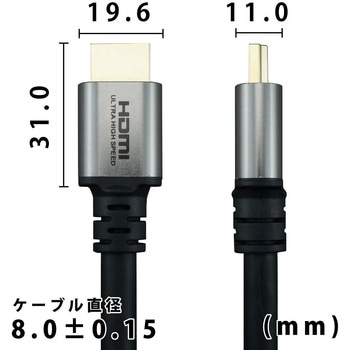 ハイスピードHDMIケーブル シルバー HDMシリーズ ホーリック