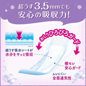 リフレ安心パッド リブドゥコーポレーション