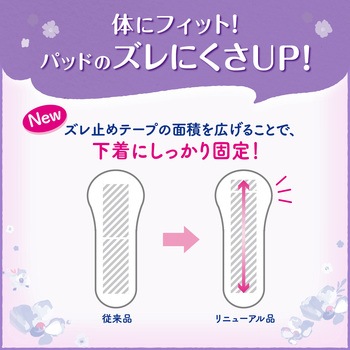 リフレ安心パッド リブドゥコーポレーション