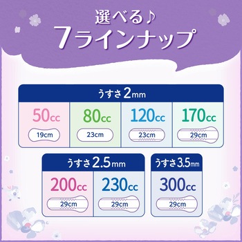 リフレ安心パッド リブドゥコーポレーション