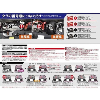 ブースターケーブル EA812JXシリーズ エスコ
