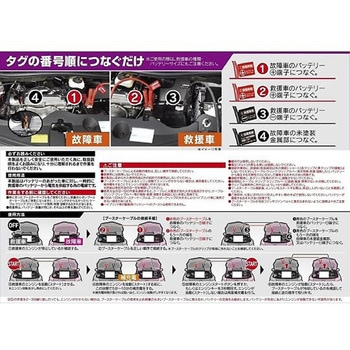 ブースターケーブル EA812JXシリーズ エスコ