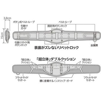 ベルトサポーター エスコ
