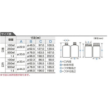 PCテクノボトル 広口 500mL ニッコー