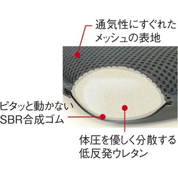 ズレないクッション サニア工業