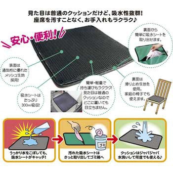 うっかりシート あい・あーる・けあ