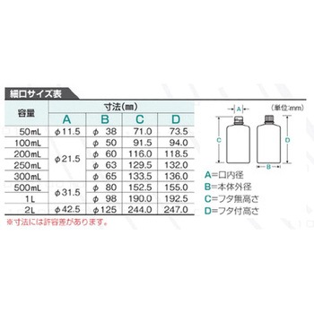 Jボトル 丸型細口 ニッコー