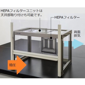 FKD-600ADWC 粉体計量用ドラフト 手窓付 アズワン 寸法600×548