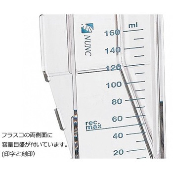 イージーフラスコ ツーポジションキャップ - Thermo Scientific Nunc