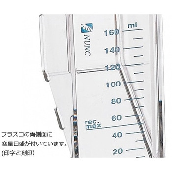 専用　確認用2 159934 イージーフラスコ 0.2μmフィルターキャップ Thermo