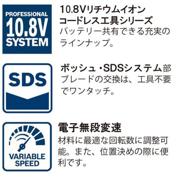 GSA10.8V-LIN コードレスセーバーソー 1個 BOSCH(ボッシュ) 【通販