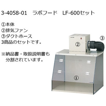 ラボフード LF-600シリーズ アズワン