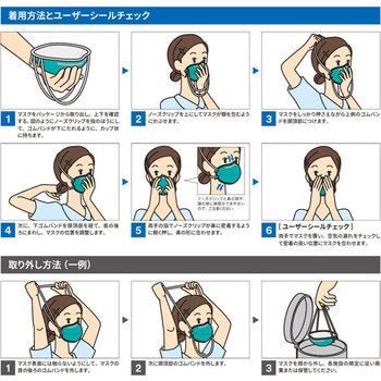 3M N95微粒子用マスク - 3M