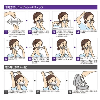 3M N95微粒子用マスク - 3M