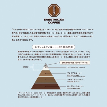 [冷蔵]真心SWEETカフェラテ(加糖) 猿田彦珈琲