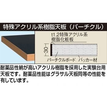 高さ調整装置台(TDW/350kg/特殊アクリル系樹脂天板/H992～1292/固定式) サカエ