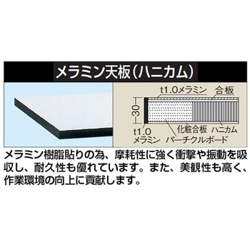 軽量実験用作業台 ダークグレー(KHM/耐荷重350kg/実験用メラミン天板/キャスター付) サカエ