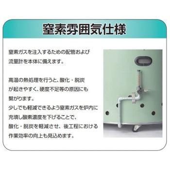 電気炉 エレポット(R) LH型 畑電機製作所 最高温度1150℃ - 【通販