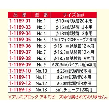 クールドライバス COOL&WARM CWDBシリーズ アズワン