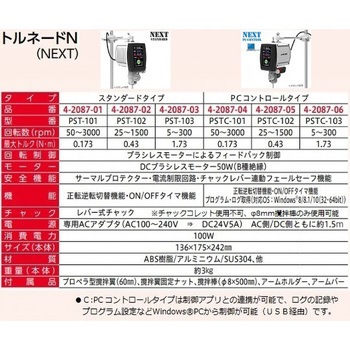 トルネードN NEXT 制御ソフト無 PSTシリーズ アズワン
