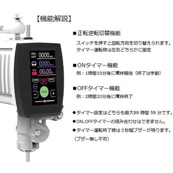 トルネードN NEXT 制御ソフト無 PSTシリーズ アズワン
