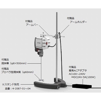 トルネードN NEXT 制御ソフト無 PSTシリーズ アズワン