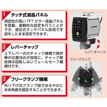 トルネードN スタンドセット PCコントロール PSTCシリーズ アズワン