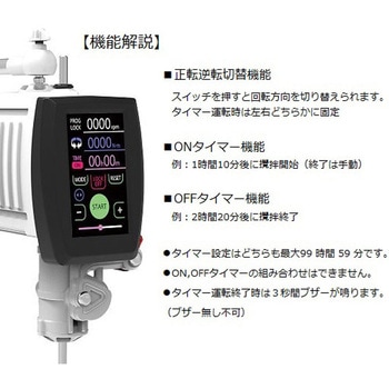 トルネードN スタンドセット PCコントロール PSTCシリーズ アズワン