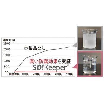 SO!Keeper 恒温水槽用防腐・防汚剤 500mL 1本 富山産業 【通販モノタロウ】