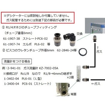 ガス置換デシケーター SUS・マグネットパッキン扉仕様 GDMシリーズ