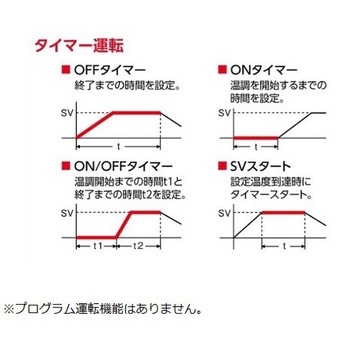 ECホットプレート 外部センサー対応 本体 アズワン