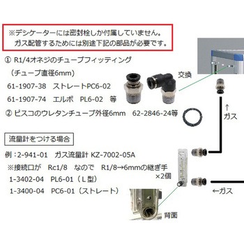 ガス置換デシケーター マグネットパッキン扉仕様 GDMシリーズ 強化プラスチック アズワン