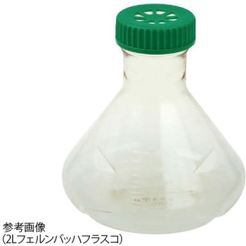 フェルンバッハフラスコ CELLTREAT Celltreat