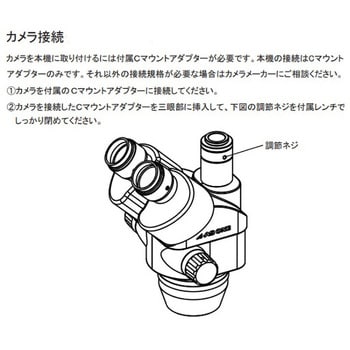 SZM720T LEDズーム実体顕微鏡 7～45× SZM720シリーズ アズワン 三眼