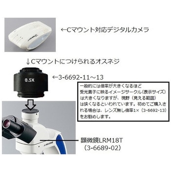 位相差顕微鏡 100～1000× PMP38シリーズ アズワン 実験関連品 【通販 