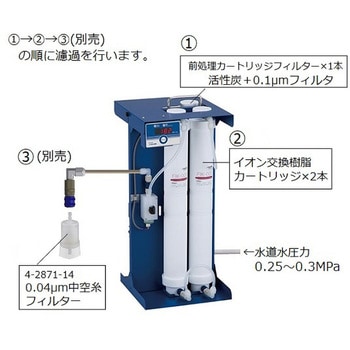 純水製造装置