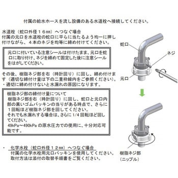 WA-01P 純水製造装置 1セット アズワン 【通販サイトMonotaRO】