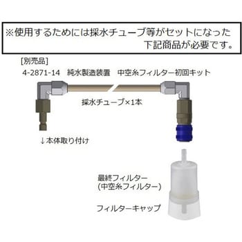 純水製造装置 中空糸フィルター（0.04μm） FCK-001-