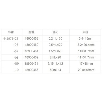 ドライブロックバス用アルミブロック - DLAB