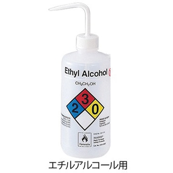 薬品識別安全洗浄瓶 2425シリーズ - Thermo Scientific Nalgene