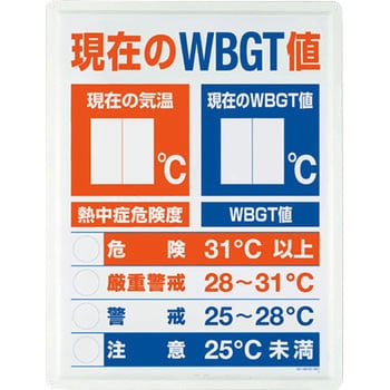 HO-198 WBGT値表示板 ユニット 寸法600×450mm HO-198 - 【通販モノタロウ】