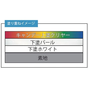 キャンデーカラースプレー イサムエアゾール