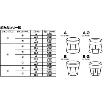丸型RVサイロベース 河淳